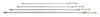WAND-36" W/QC SOCKET/PLUG 1/4" AW-7105-3600